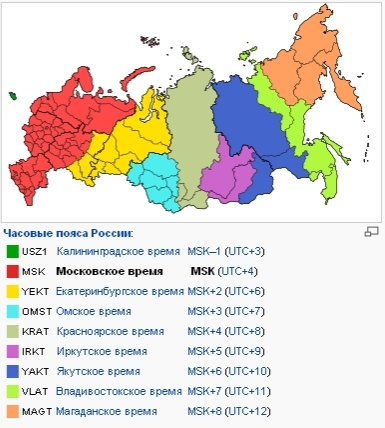 Субъекты Российской Федерации, использующие московское время